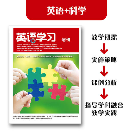 英语学习（学科融合增刊） 商品图1