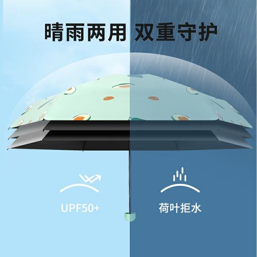 大量批发胶囊太阳伞女防晒防紫外线遮阳晴雨伞两用迷你五折叠超轻 商品图3