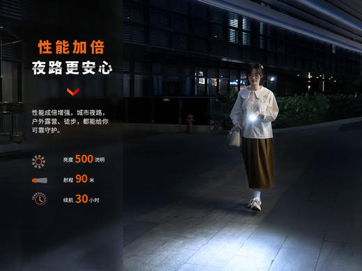 Fenix菲尼克斯E03R V2.0钥匙扣小手电Type-c充电口EDC日常家用便携高亮手电筒 商品图2