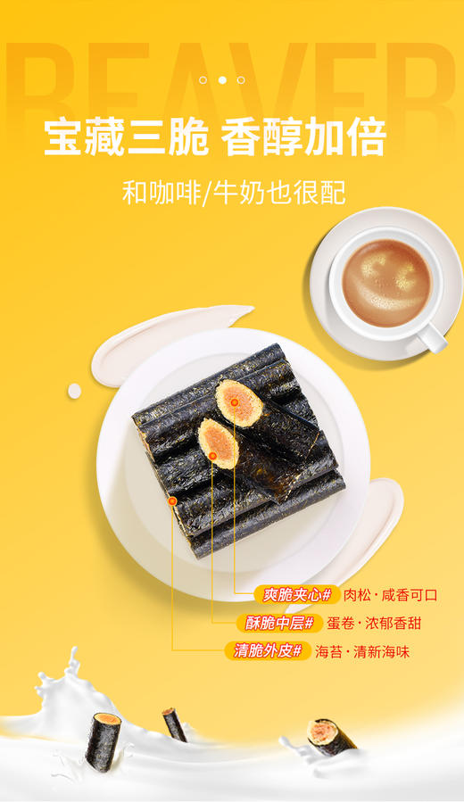 【单拍不发货】海狸先生【任选】肉松海苔卷80克/袋 商品图3