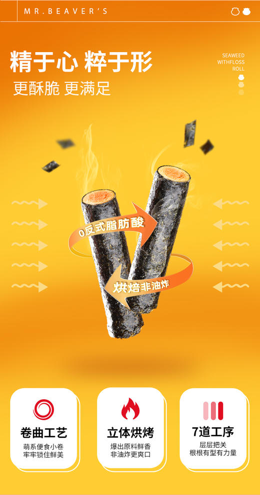 【单拍不发货】海狸先生【任选】肉松海苔卷80克/袋 商品图5