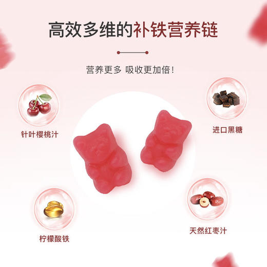 诺维肯Norvikon 补铁软糖 商品图2