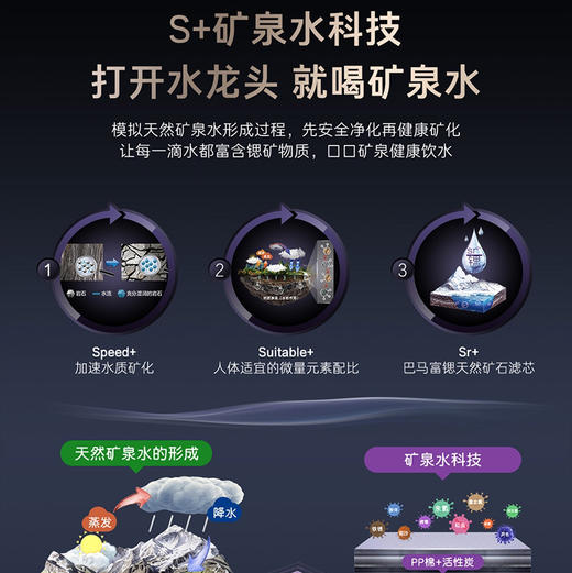 卡萨帝（Casarte）净水机 CRO1000-DFBZU1 商品图4