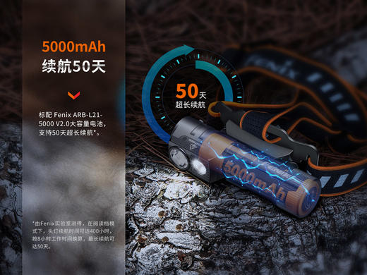 Fenix菲尼克斯HM71R头灯强光充电超亮21700电池长续航头戴工业灯 商品图5