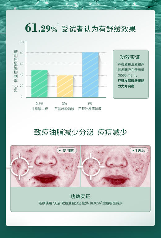 抢!! 第三件1元，第四件0元  | franic法兰琳卡酵母精华芦荟胶60g [QTT] 商品图3