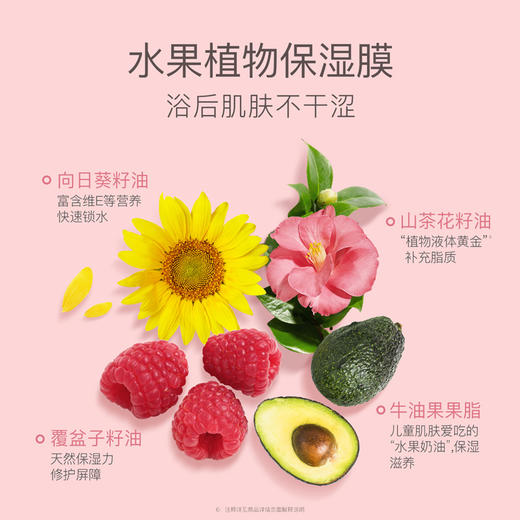 【品牌直发】贝德美bodorme蓝甘菊沐浴露 商品图3