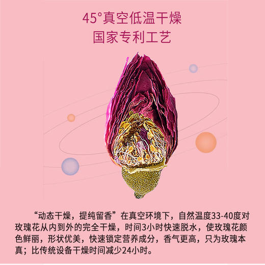 心选丨【中秋节专享】千年汉方玫瑰花蕾 45°低温真空干燥锁鲜专利工艺 颗颗饱满 商品图1