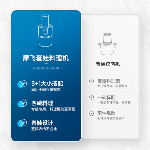 【摩飞新款套娃绞肉机】家用全自动多功能料理机电动绞馅机小型辅食机碎肉馅机 蓝色 商品图2