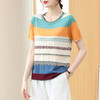 冰丝夏装撞色半袖上衣针织衫薄款T恤CC-89226 商品缩略图0