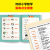 【小读客】小学数学早开窍，就看漫画哈哈笑（全10册）加减乘除总算错？应用题目读不懂？哈哈一笑数学开窍！6岁+ 商品缩略图4