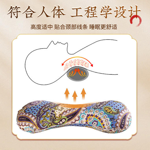 艾草骨头枕头 颈椎艾绒枕家用粗布艾草枕厂家代发 商品图1