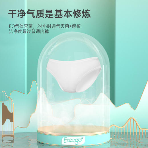 Freego一次性内裤女士纯棉彩色免洗日抛无菌生理期产后月子短裤 商品图3