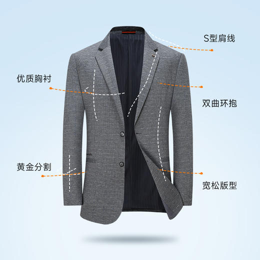 【新款DDS】大依优型薄款西服商务休闲夹克外套男宽松加肥加大码男士上衣胖子 商品图3