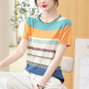 冰丝夏装撞色半袖上衣针织衫薄款T恤CC-89226 商品缩略图6
