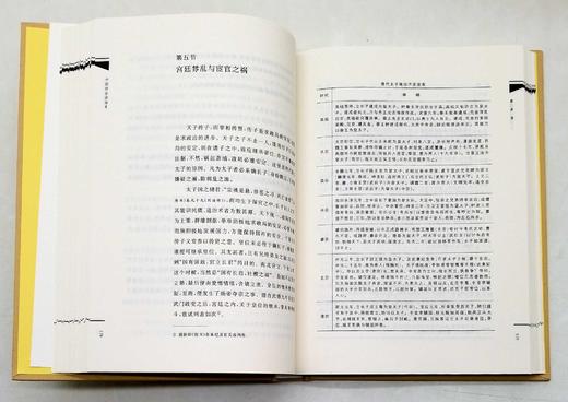 《中国社会政治史》三册：先秦秦汉卷、隋唐五代卷、宋元明卷，16开精装，萨孟武著，三联书店2021年一版一印，三册定价199元，售价88元。品相9成。 商品图13