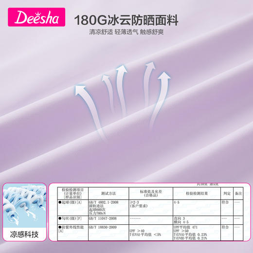 笛莎Deehsha 童装女童防晒服2023夏季新款时尚防晒外套 商品图3