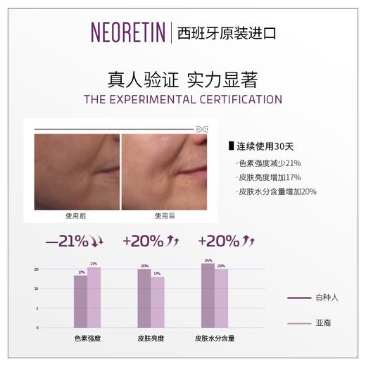 【郑州仓】西班牙NEORETIN凝瑞婷6维焕亮精华液小样3ml/支 商品图3