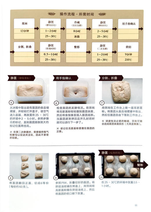 【简单、健康、美味、高颜值】家庭美食好助手（完美烘焙系列  全4册） 商品图6