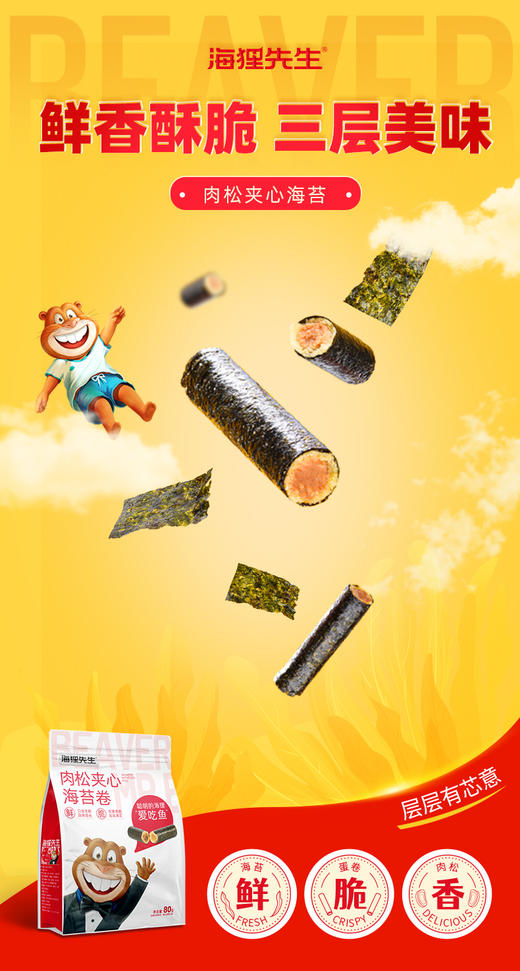 【单拍不发货】海狸先生【任选】肉松海苔卷80克/袋 商品图1