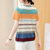 冰丝夏装撞色半袖上衣针织衫薄款T恤CC-89226 商品缩略图2