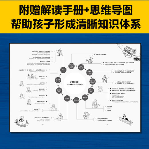 苏菲的世界（漫画版）全2册 商品图3