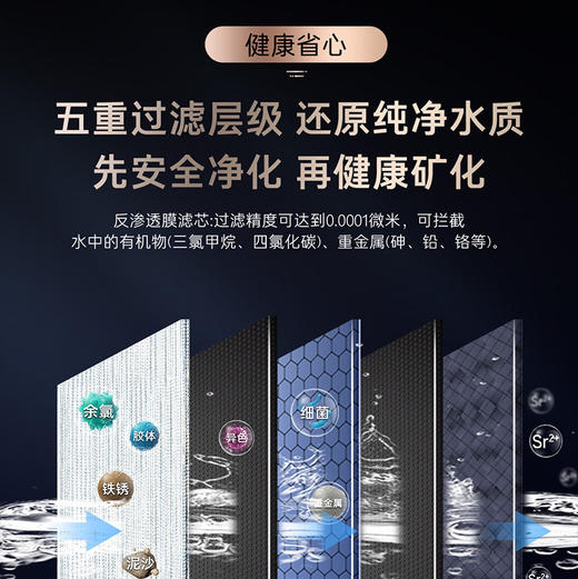 卡萨帝（Casarte）净水机 CRO1000-DFBZU1 商品图10