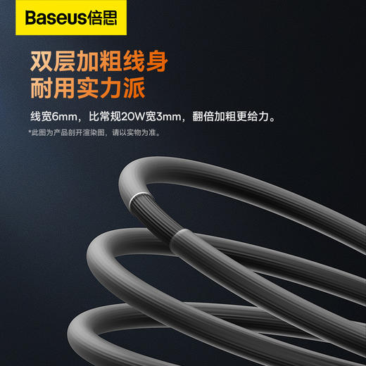 倍思 酷玩系列 快充数据线Type-C to iPhone 20W 适用苹果手机14/13/12 iPad平板 PD充电线 商品图1