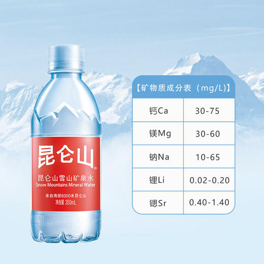 昆仑山矿泉水350ml*24瓶  整箱 商品图6