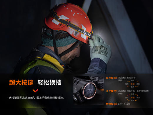 Fenix菲尼克斯HM71R头灯强光充电超亮21700电池长续航头戴工业灯 商品图6