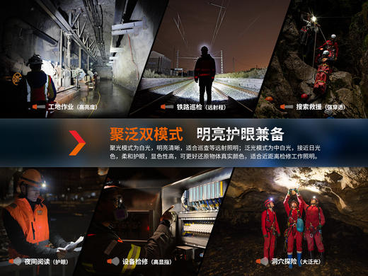 Fenix菲尼克斯HM71R头灯强光充电超亮21700电池长续航头戴工业灯 商品图3