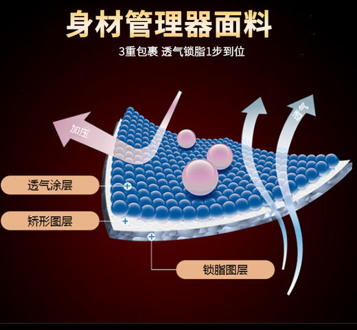 【璐比玛斯】皇室经典星光璀璨身材管理器三件套腰夹束裤长文胸【体雕衣】 商品图8
