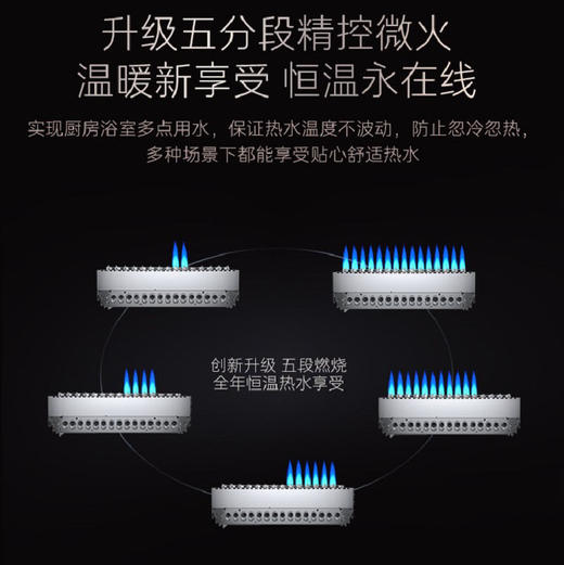 卡萨帝（Casarte）热水器 JSQ31-16CV3SUWU1 商品图8