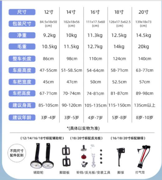 ★优贝（RoyalBaby）表演车 优贝儿童自行车宝宝脚踏车2-4-6-7-8-9-10岁童车男女孩表演车 商品图8