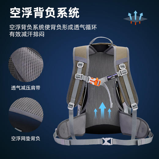 骆驼登山包轻便女户外徒步双肩包运动露营休闲旅行通勤登山背包男 1S32267148 商品图3
