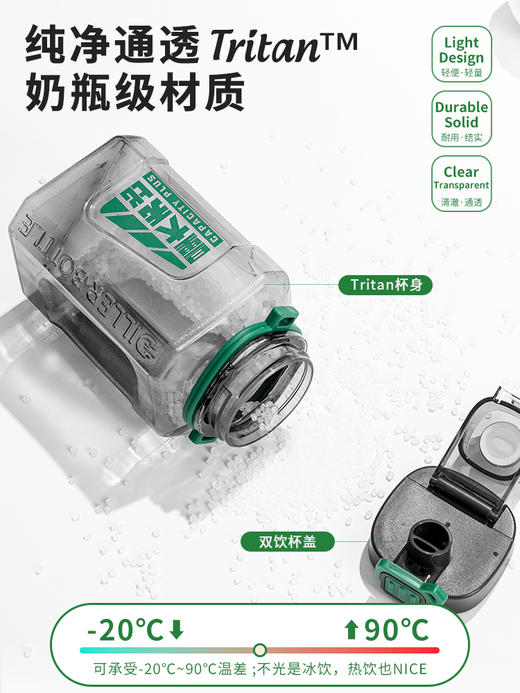 迪乐贝尔tritan量大无比方方桶DB2311/1500ml 商品图2