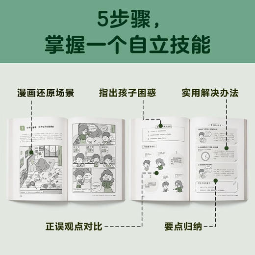 小学生自立生活漫画（全4册） 商品图3