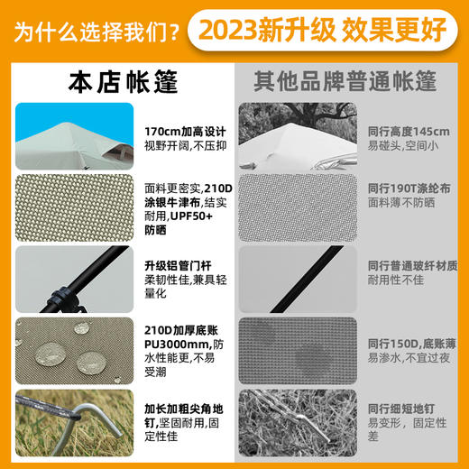 [荒漠]骆驼户外精致露营便携折叠自动帐篷野营防雨防晒野外隧道帐 1V32266267 商品图4