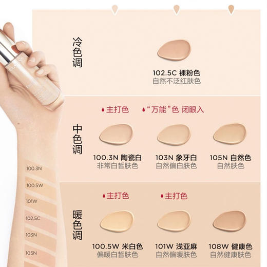 【3.30 王炸割肉价】娇韵诗99粉底液101W 105N(限用23年7-8月） 商品图3