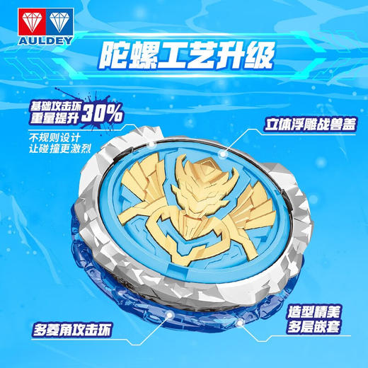 奥迪双钻654115F战斗竞技系列-金刚凤皇F 商品图4