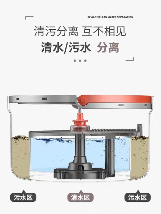 索邦拖把2022新款家用拖布免手洗懒人地拖一拖平板净地板拖地神器 商品图2