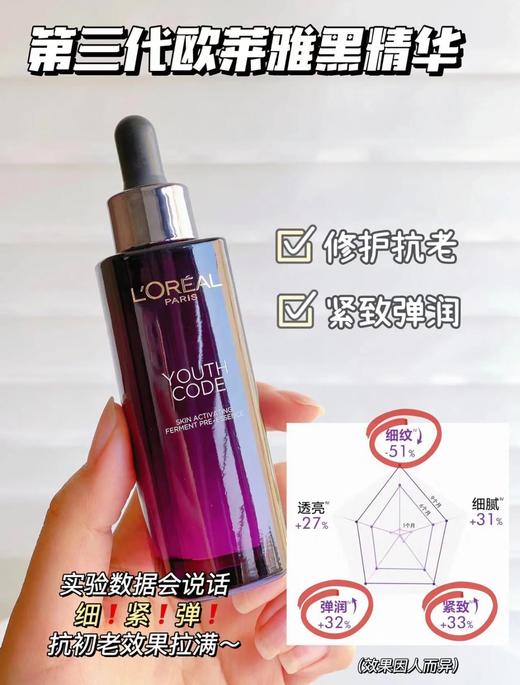 欧莱雅小黑瓶精华液修护紧致抗皱抗初老保湿青春肌底液第三代75ml 商品图11