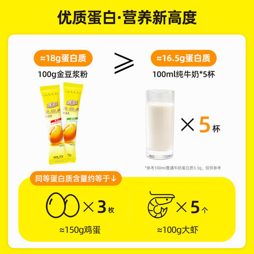 【益品良食】金豆浆480克 原味0添加蔗糖 高植物蛋白 商品图2