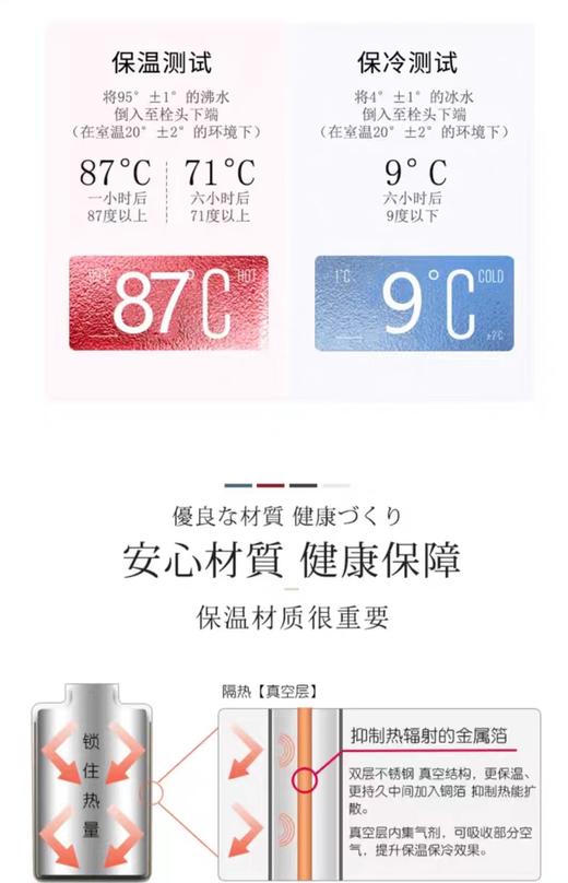 【虎牌】B7F  虎牌日本原装保温杯MJA-B024/B036/B048 商品图5