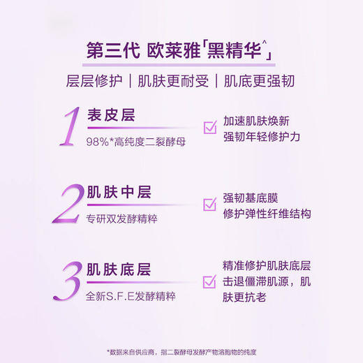 欧莱雅小黑瓶精华液修护紧致抗皱抗初老保湿青春肌底液第三代75ml 商品图4
