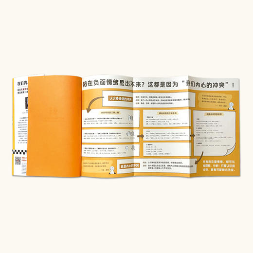 我们内心的冲突 商品图8