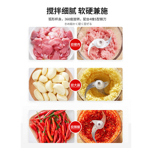 山水（SANSUI）家用电动多功能辅食料理 1.8升【加厚玻璃碗】 商品图4