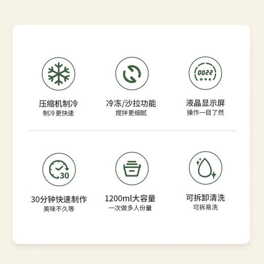 CACHOO cachoo卡丘冰淇淋机家用小型全自动自制冷大容量甜筒冰激凌雪糕机 白色 商品图3