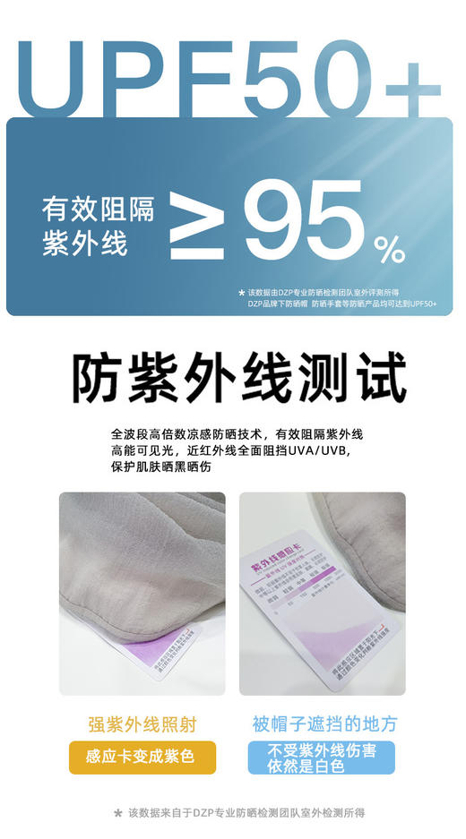 王子文网纱发箍防晒帽百搭空顶遮阳帽出游优雅时尚遮脸夏季太阳帽 商品图3