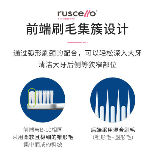 【品牌直发】包邮！日本进口GC牙刷青少年/女士成人用小头中软毛清洁护龈 商品图2
