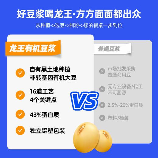 龙王100%有机纯豆浆粉175g 43%高蛋白 营养早餐优选 商品图4